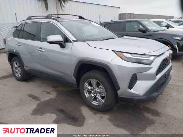 Toyota Pozostałe 2025 2 Toyota Pozostałe 2025 2