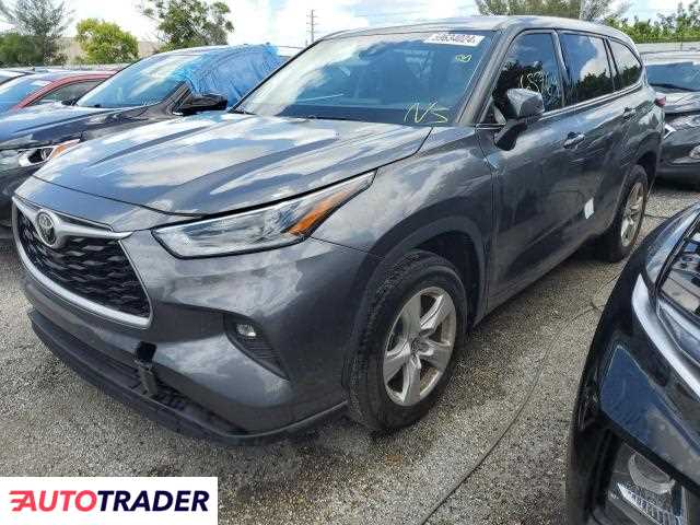 Toyota Highlander 2021 3