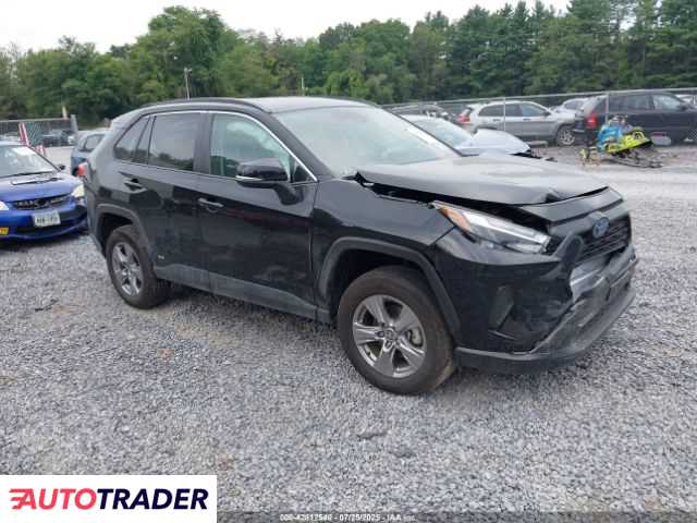 Toyota Pozostałe 2024 2 Toyota Pozostałe 2024 2