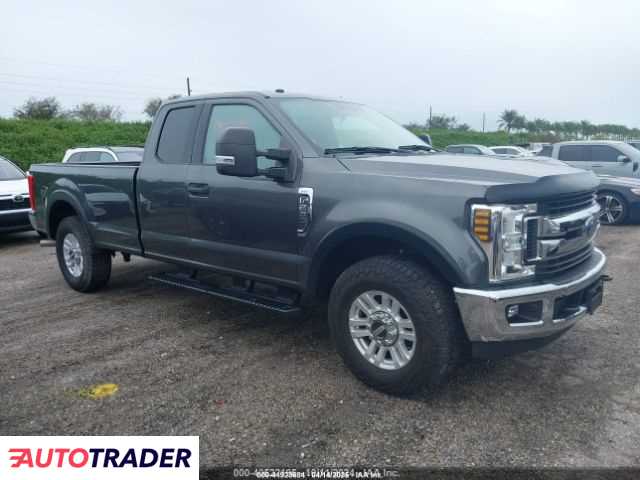 Ford Pozostałe 2019 6 Ford Pozostałe 2019 6