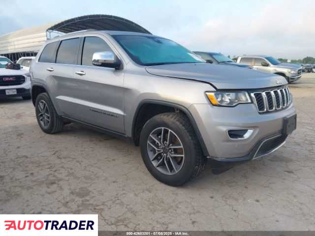 Jeep Grand Cherokee 2020 3