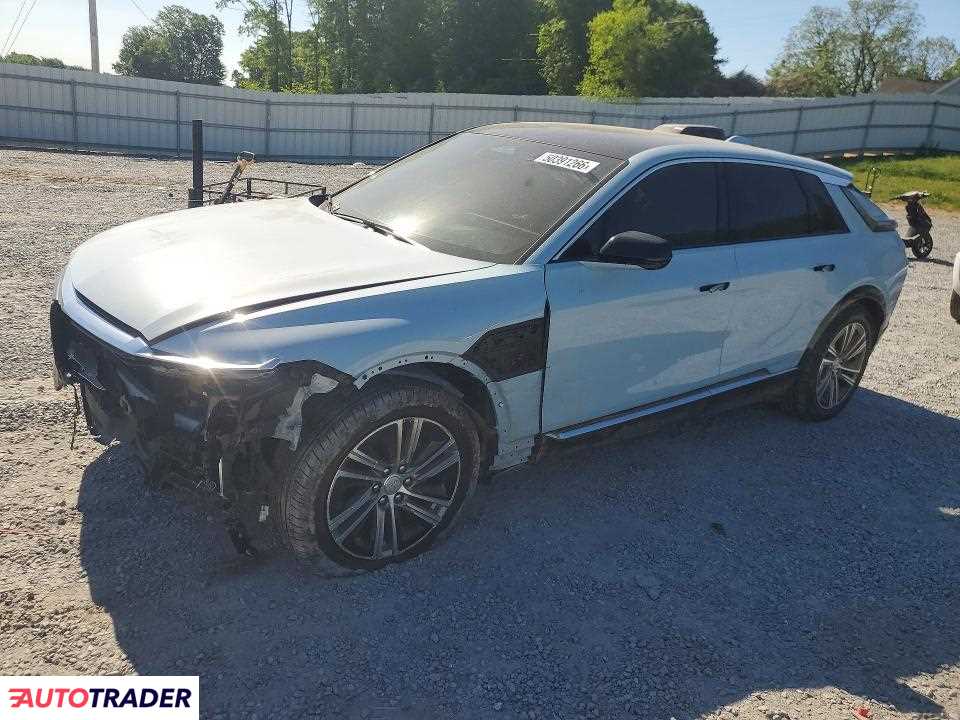Cadillac Pozostałe 2024