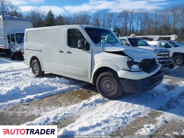 Nissan Pozostałe 2021 4