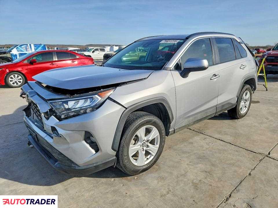 Toyota Pozostałe 2021 2