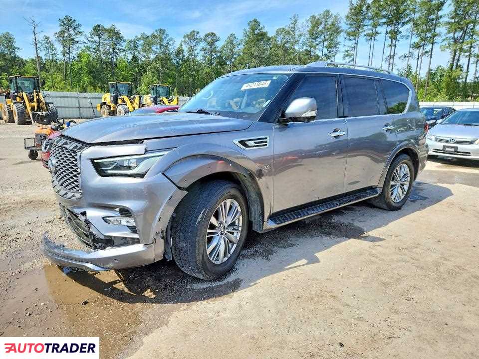 Infiniti Pozostałe 2020 5
