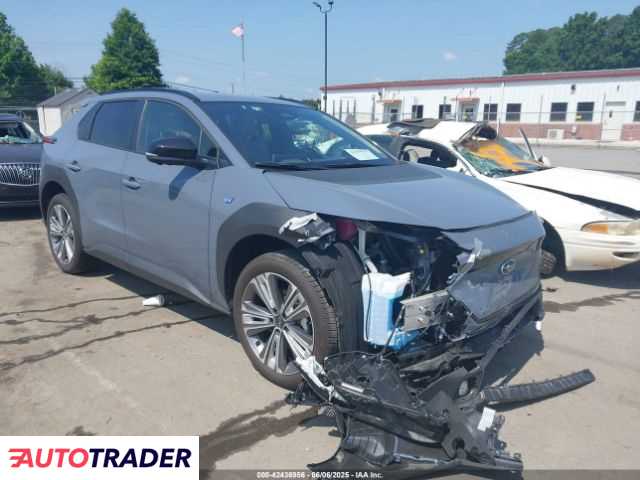Subaru Pozostałe 2024 Subaru Pozostałe 2024