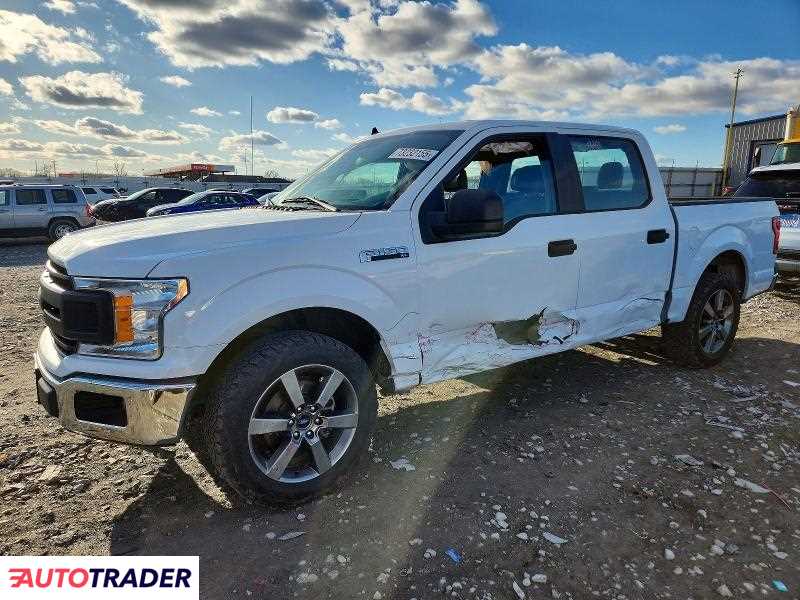 Ford Pozostałe 2020 3