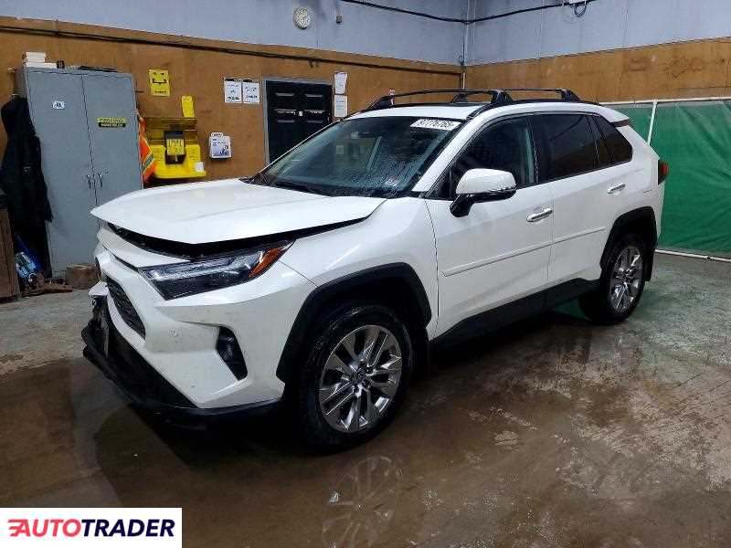 Toyota Pozostałe 2022 2