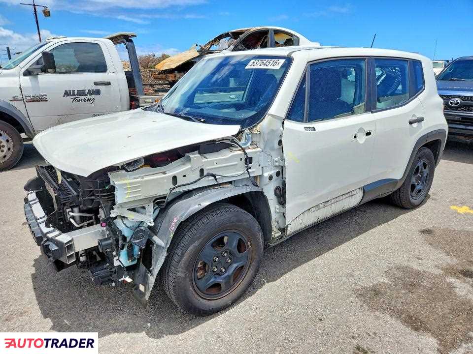 Jeep Renegade 2020 2