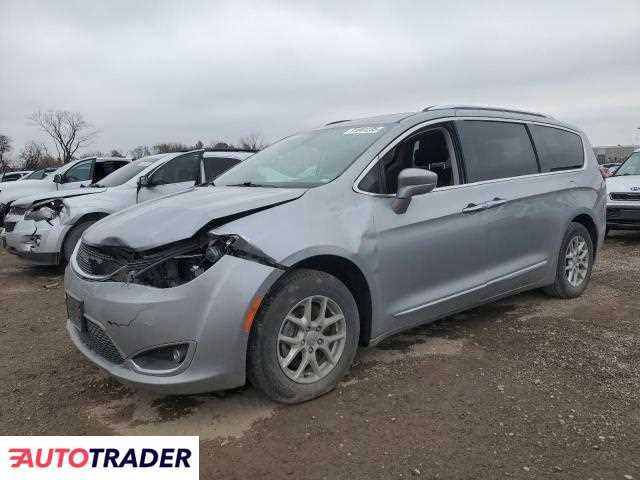 Chrysler Pacifica 2020 3