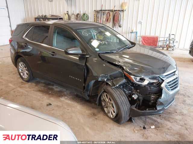 Chevrolet Equinox 2021 1