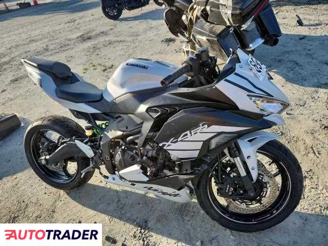 Kawasaki ZX 2025
