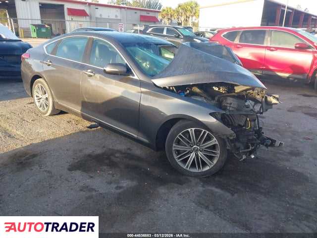 Hyundai Genesis 2020 3