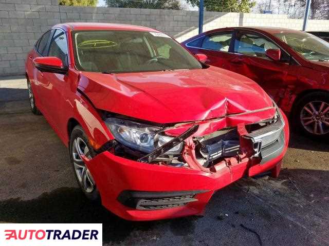Honda Civic 2017 2 Honda Civic 2017 2