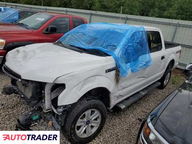 Ford Pozostałe 2020 5