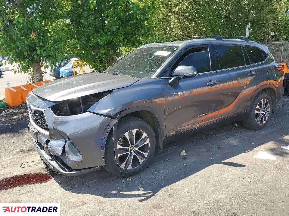 Toyota Highlander 2020