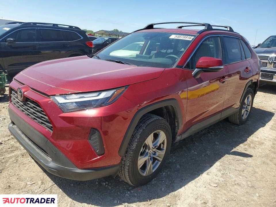 Toyota Pozostałe 2025 2
