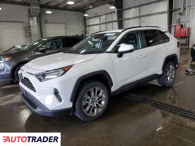 Toyota Pozostałe 2020 2 Toyota Pozostałe 2020 2