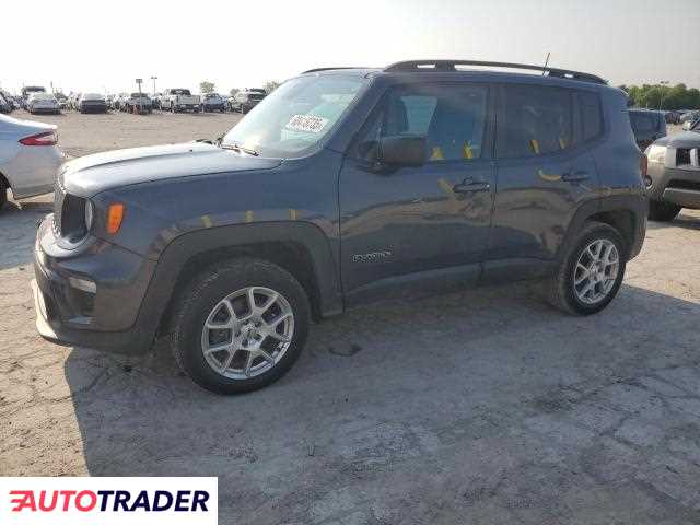 Jeep Renegade 2023 1