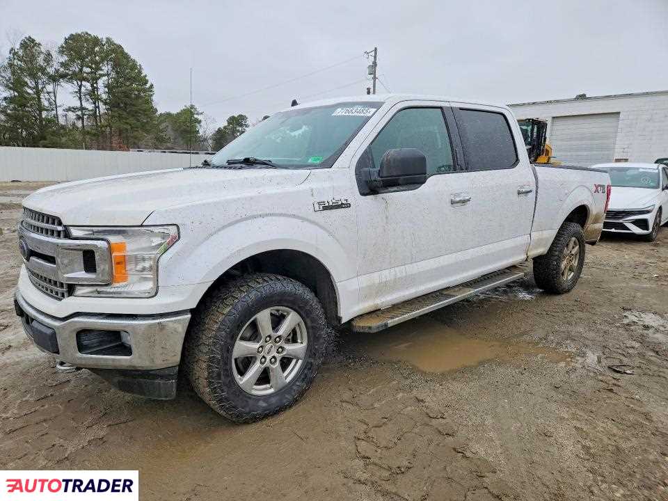 Ford Pozostałe 2020 3