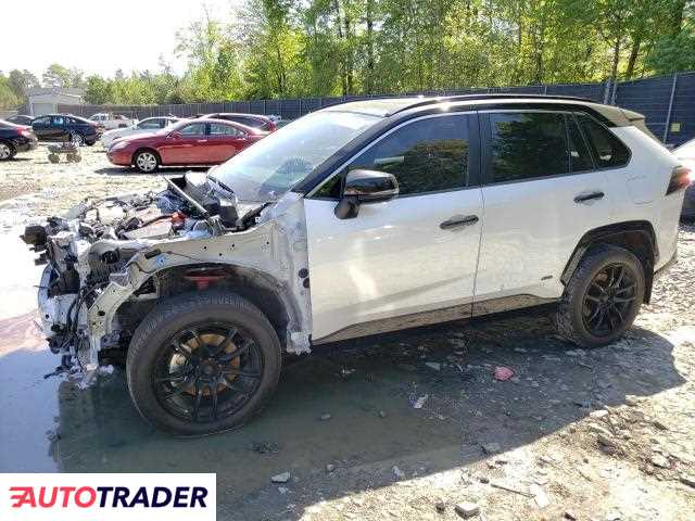 Toyota Pozostałe 2023 2 Toyota Pozostałe 2023 2