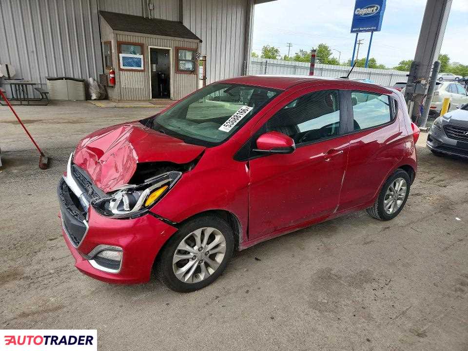 Chevrolet Spark 2020 1