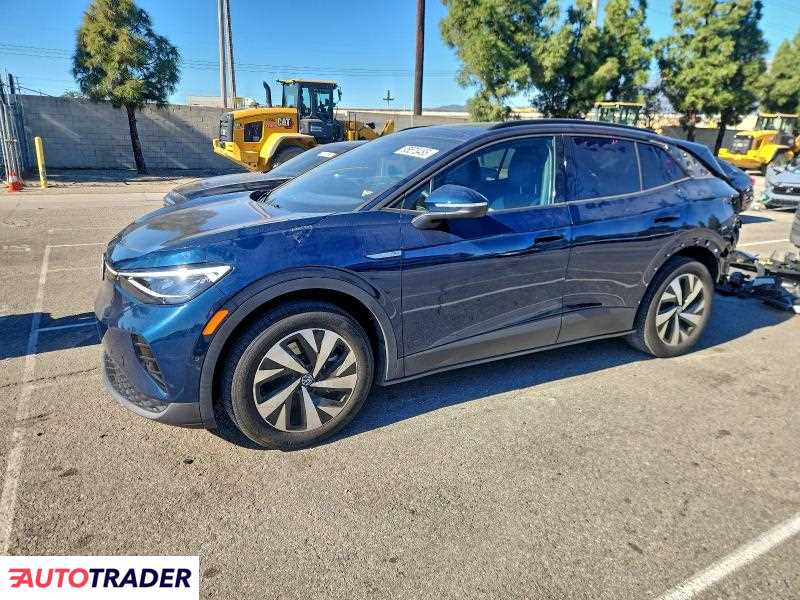 Volkswagen Pozostałe 2023