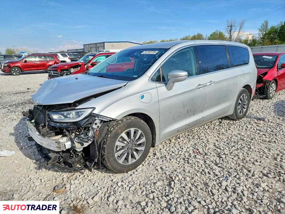 Chrysler Pacifica 2022 3