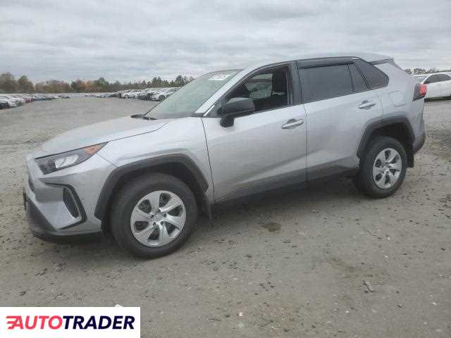 Toyota Pozostałe 2022 2