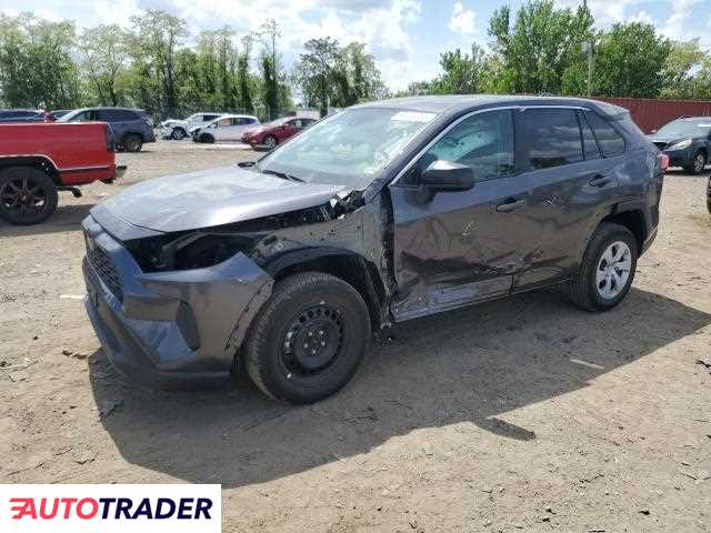 Toyota Pozostałe 2024 2 Toyota Pozostałe 2024 2