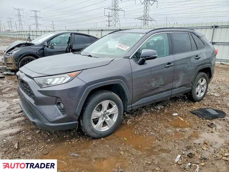 Toyota Pozostałe 2021 2