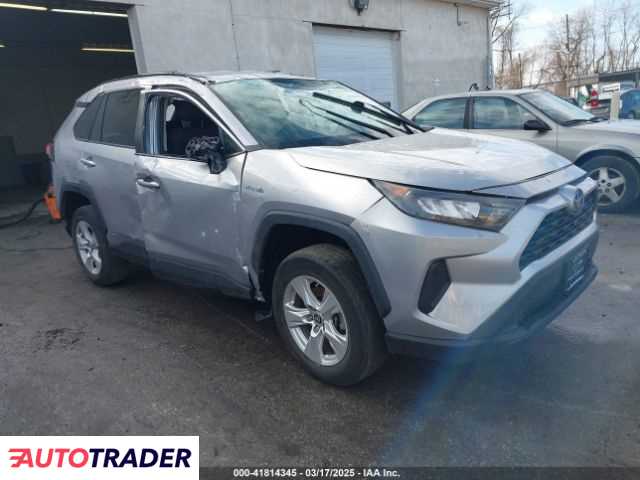 Toyota Pozostałe 2021 2 Toyota Pozostałe 2021 2