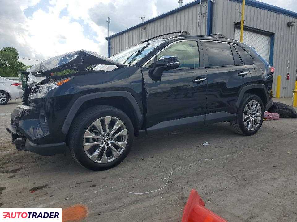 Toyota Pozostałe 2020 2