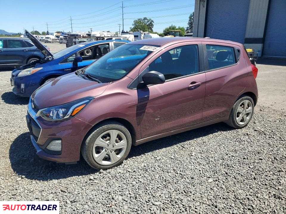 Chevrolet Spark 2021 1