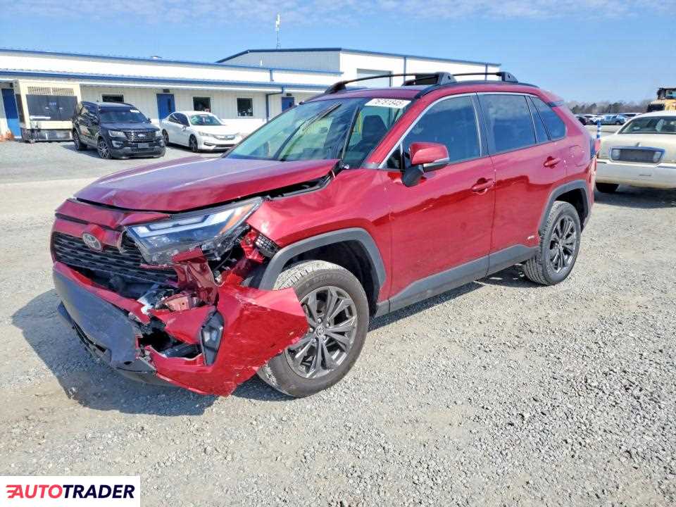 Toyota Pozostałe 2024 2