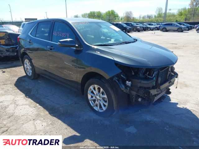 Chevrolet Equinox 2019 1 Chevrolet Equinox 2019 1