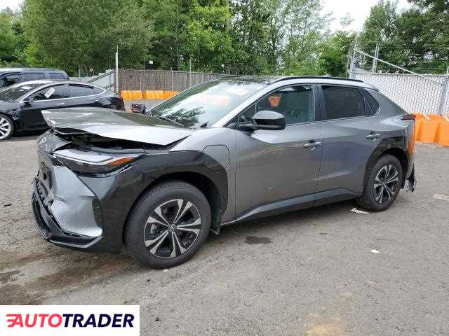 Toyota Pozostałe 2025