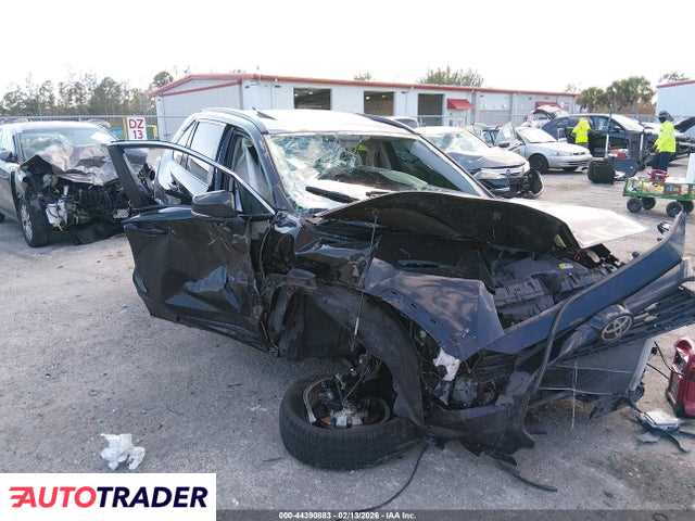 Toyota Pozostałe 2023 2