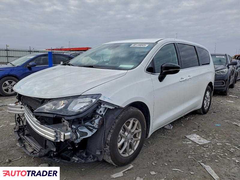 Chrysler Voyager 2025 3