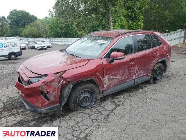 Toyota Pozostałe 2021 2