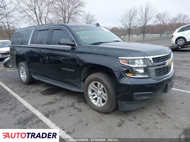 Chevrolet Pozostałe 2019 5 Chevrolet Pozostałe 2019 5