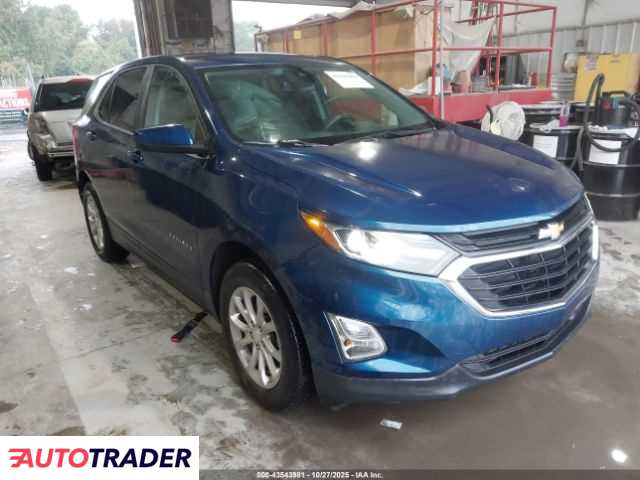 Chevrolet Equinox 2021 1