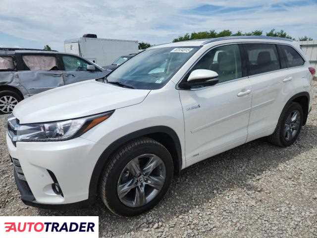 Toyota Highlander 2019 3 Toyota Highlander 2019 3