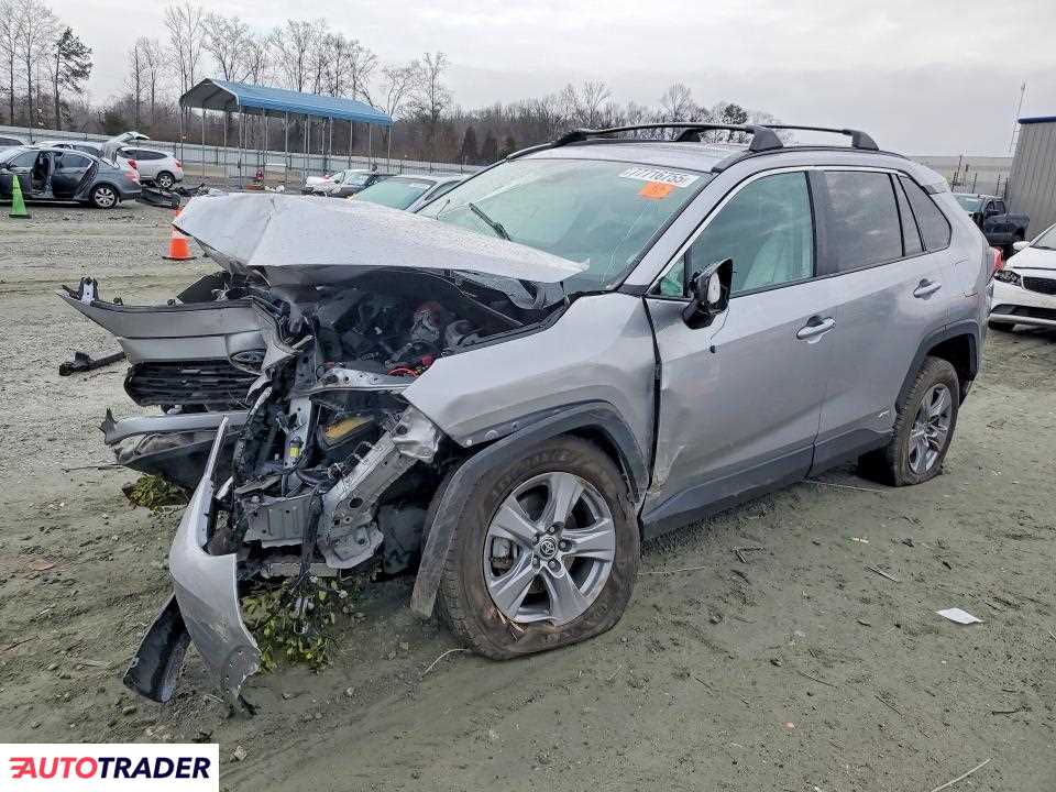 Toyota Pozostałe 2022 2