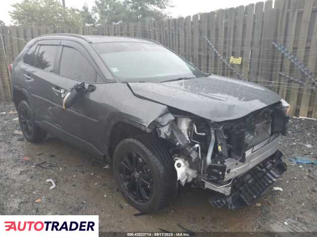Toyota Pozostałe 2022 2 Toyota Pozostałe 2022 2