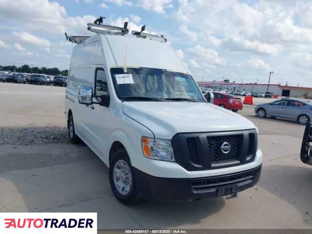 Nissan Pozostałe 2021 5 Nissan Pozostałe 2021 5