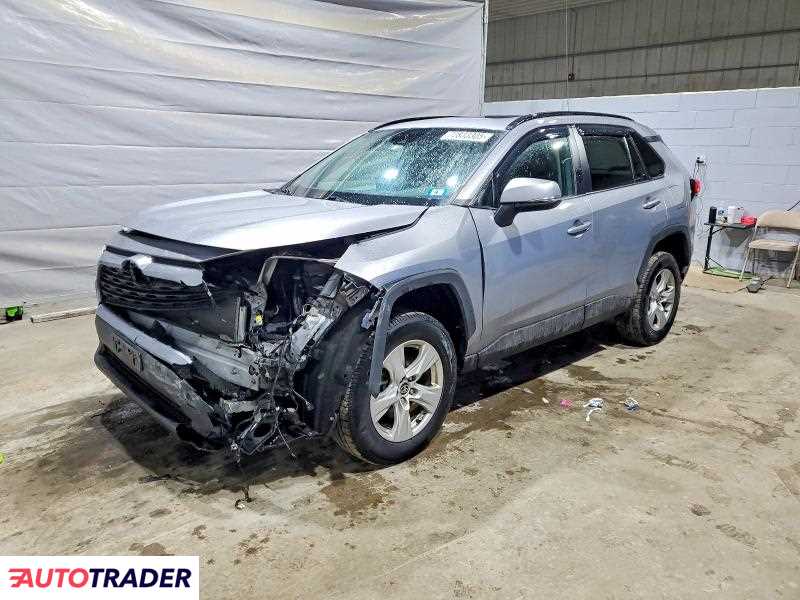 Toyota Pozostałe 2021 2