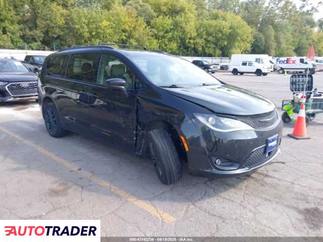 Chrysler Pacifica 2020 3