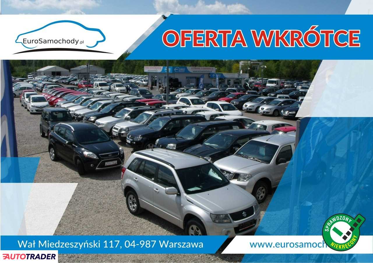 Peugeot Pozostałe 2017 1.6 115 KM Peugeot Pozostałe 2017 1.6 115 KM
