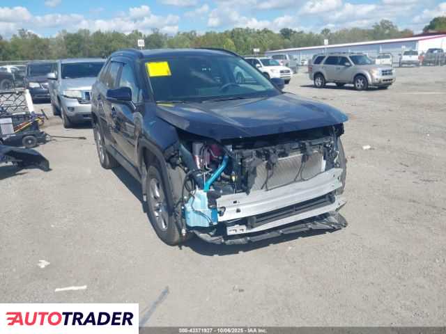 Toyota Pozostałe 2025 2